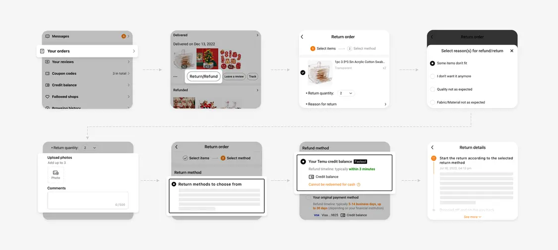 Strategies To Maximize Returns On Temu
