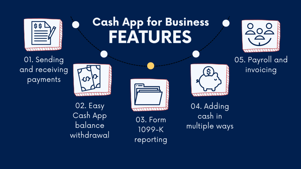 Steps To Set Up A Cash App Business Account